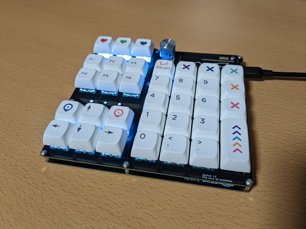 Navpad